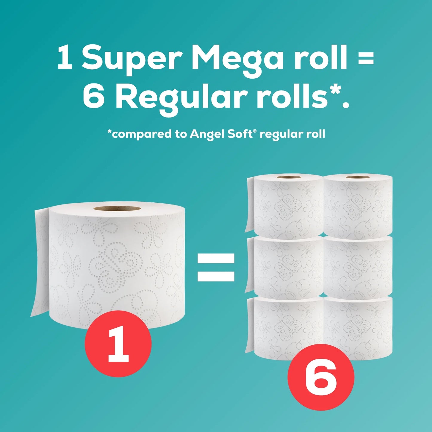 Angel Soft 2-Ply Toilet Paper, 6 Super Mega Rolls